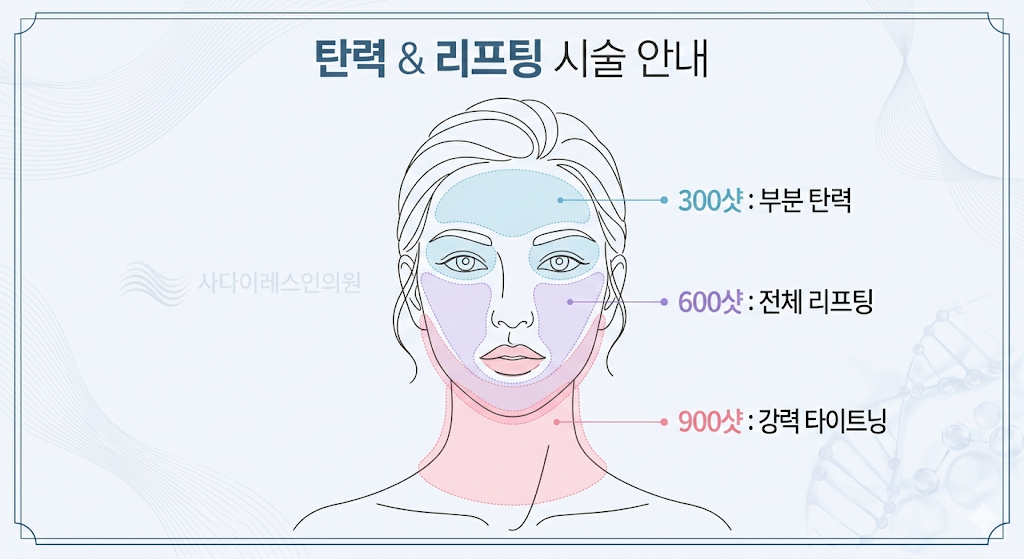 구월동올리지오 300샷 600샷 900샷 부위별 권장 가이드